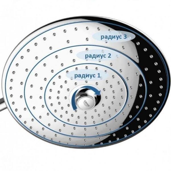 Grohe Euphoria System 260 Душевая система с термостатом для настенного монтажа (27296003) 27296003 фото