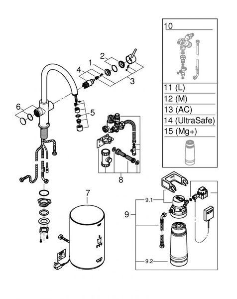 Grohe GROHE Red Duo Смеситель и бойлер M-size (30083001) 30083001 фото