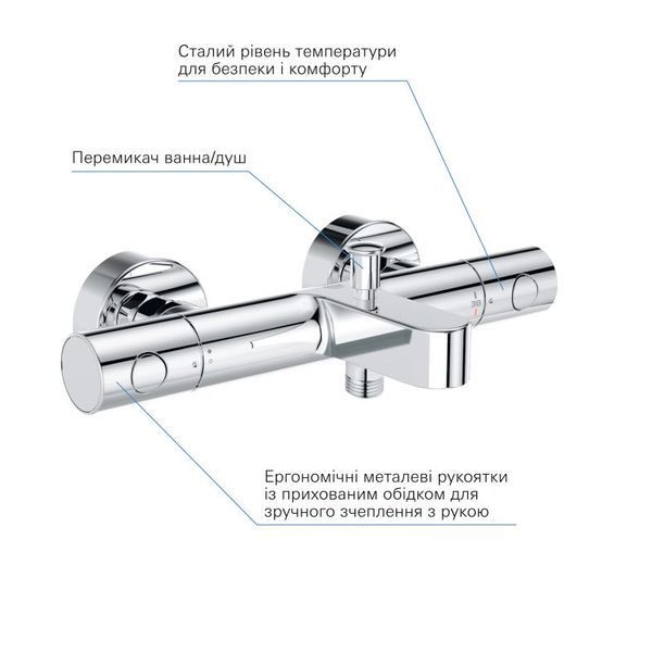 Grohe Grohtherm 800 Cosmopolitan Термостат для ванны (34766000) 34766000 фото