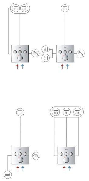 Grohe Grohtherm SmartControl Термостат для встраиваемого монтажа на 3 выхода (29126000) 29126000 фото