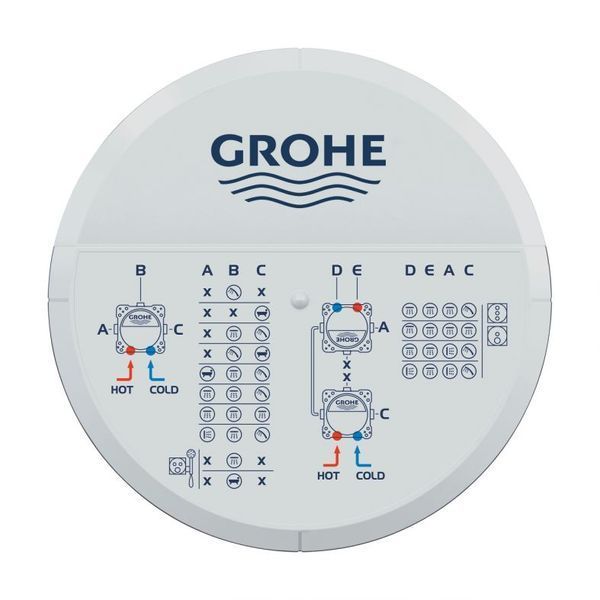 Grohe Rapido SmartBox Універсальна вбудована частина (35604000) 35604000 фото