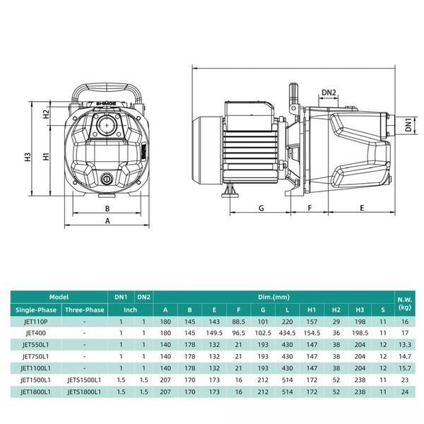 Насос відцентровий SHIMGE JET750L1, 0.75 кВт, Нmax=41 м, Qmax=75 л/хв 1045897 фото