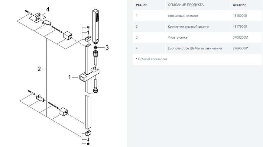 Grohe Euphoria Cube Душевой гарнитур, 1 режим струи, 900мм (27700000) 27700000 фото