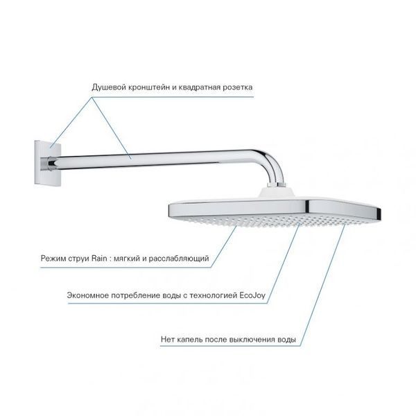 Grohe Tempesta 250 Cube Верхній душ з кронштейном до стіни з WaterSaving (26687000) 26687000 фото